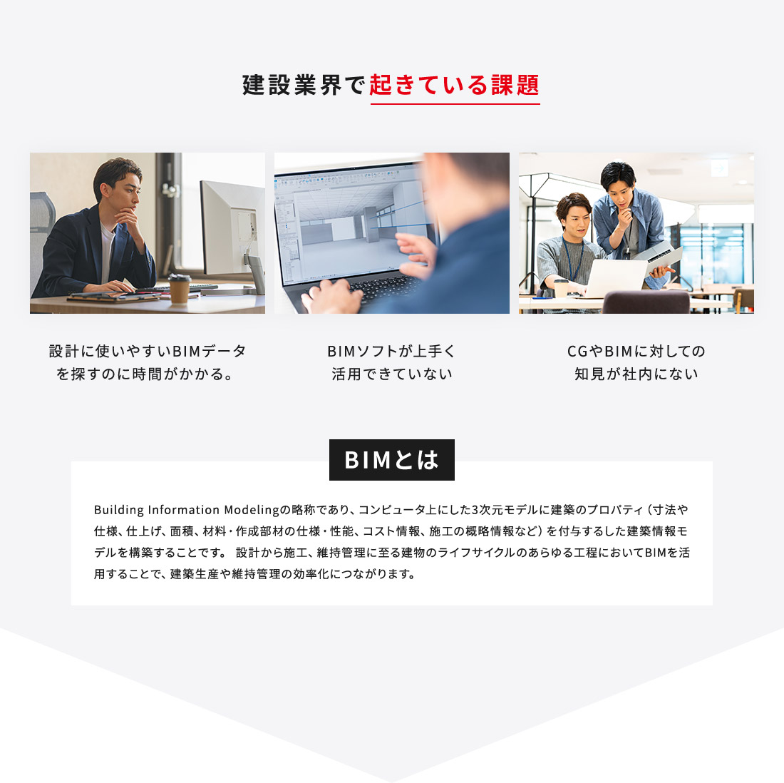 建設業界で起きている課題